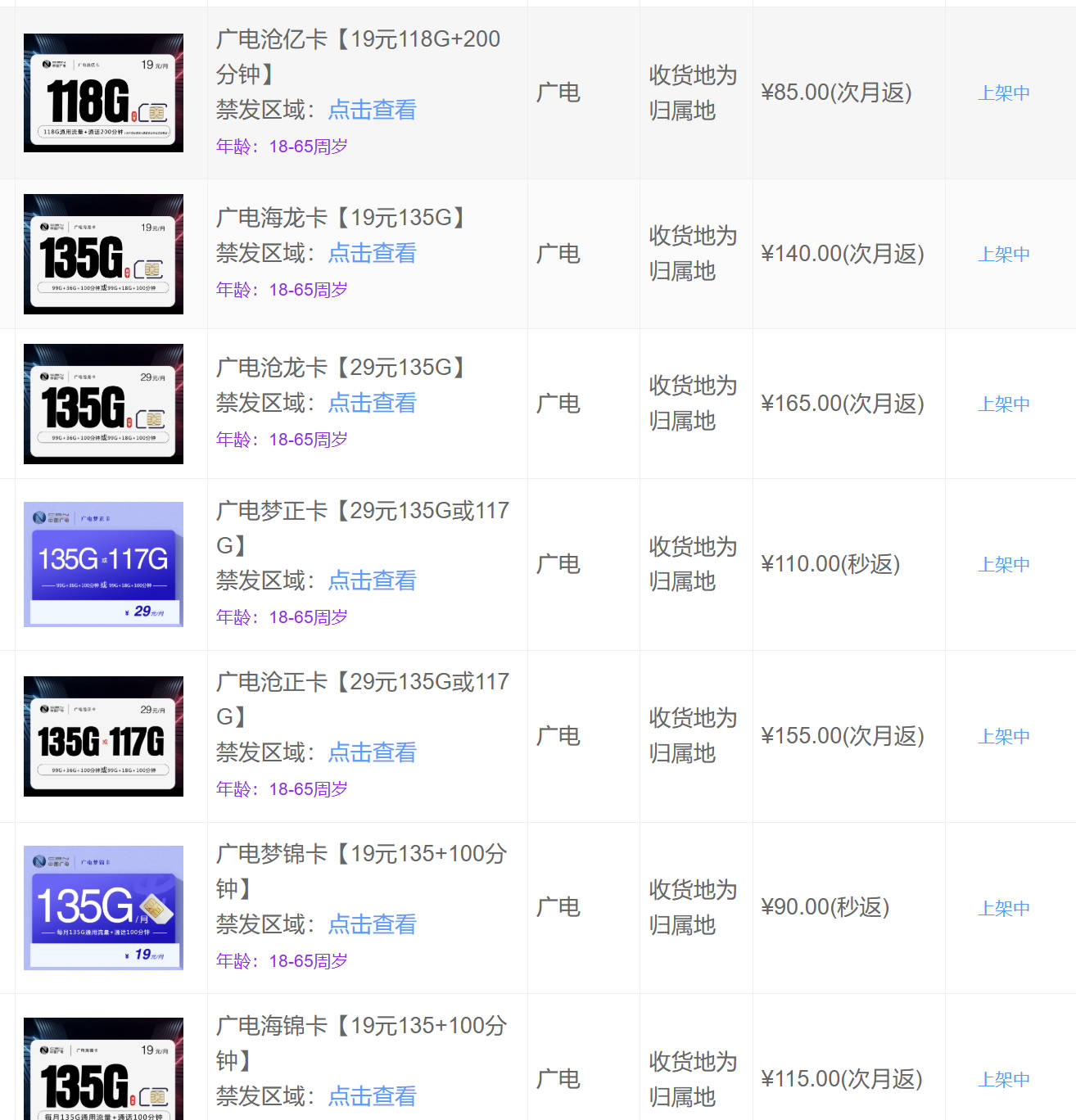 广电代理申请交600元是不是骗局？一分钱都别花