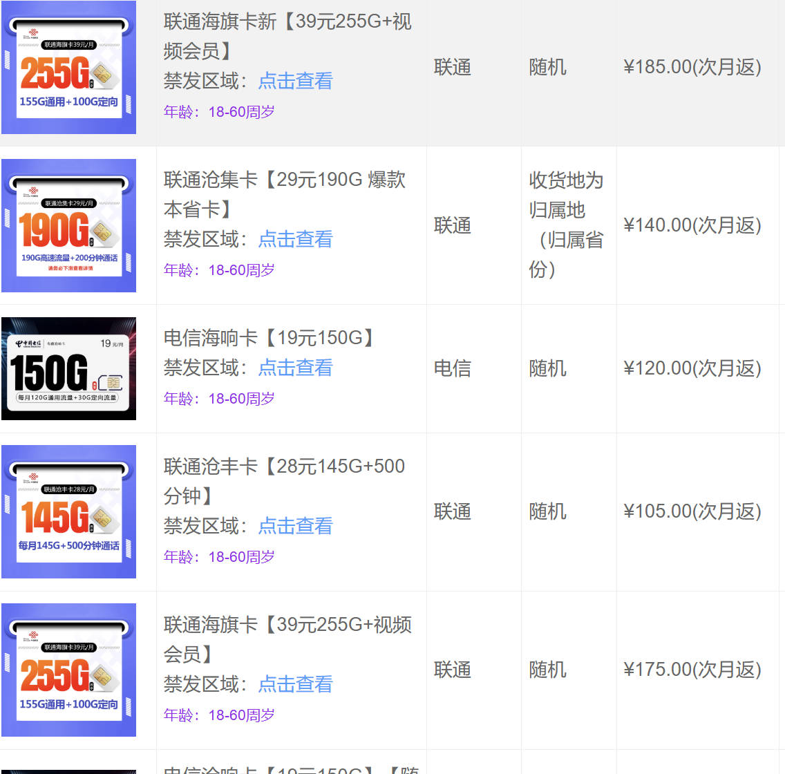 手机流量卡代理分销平台用哪个好？两个百万用户在用系统推荐