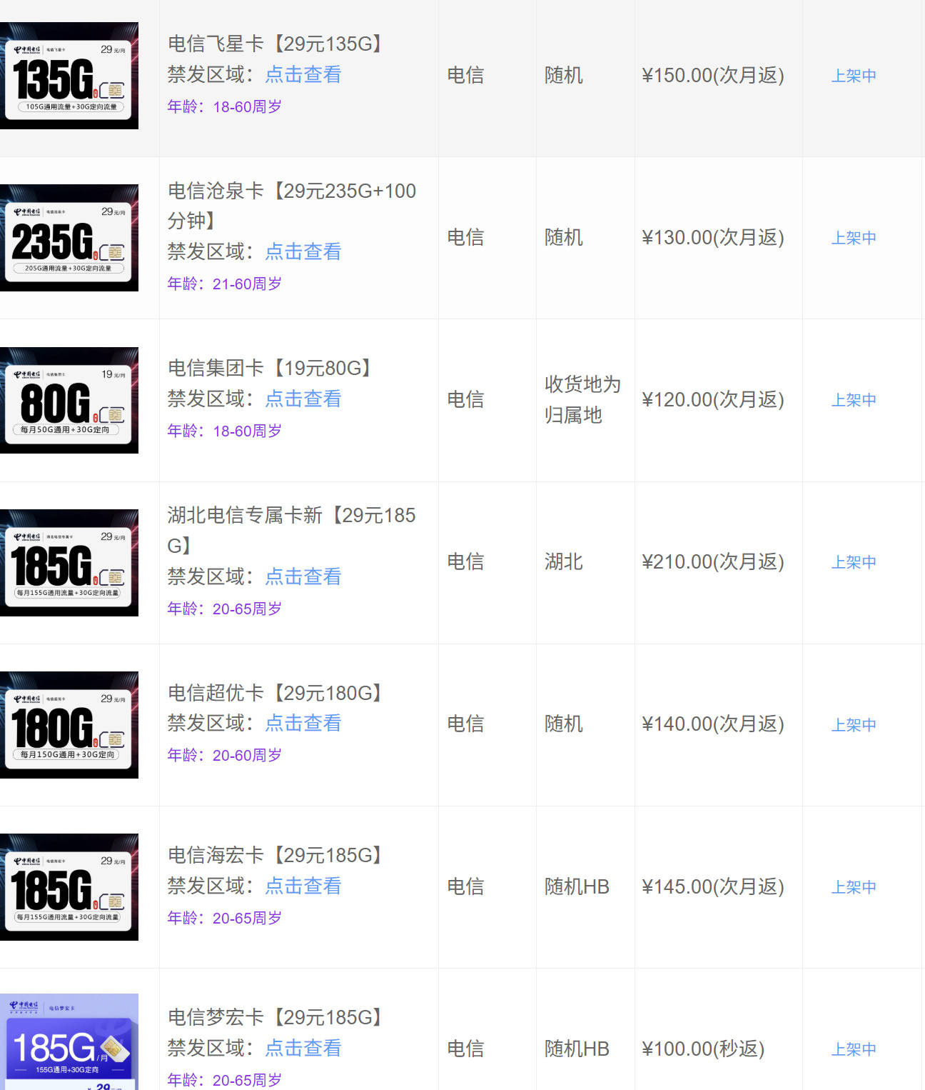 2026手机流量卡代理注册靠谱平台推荐，佣金高产品多