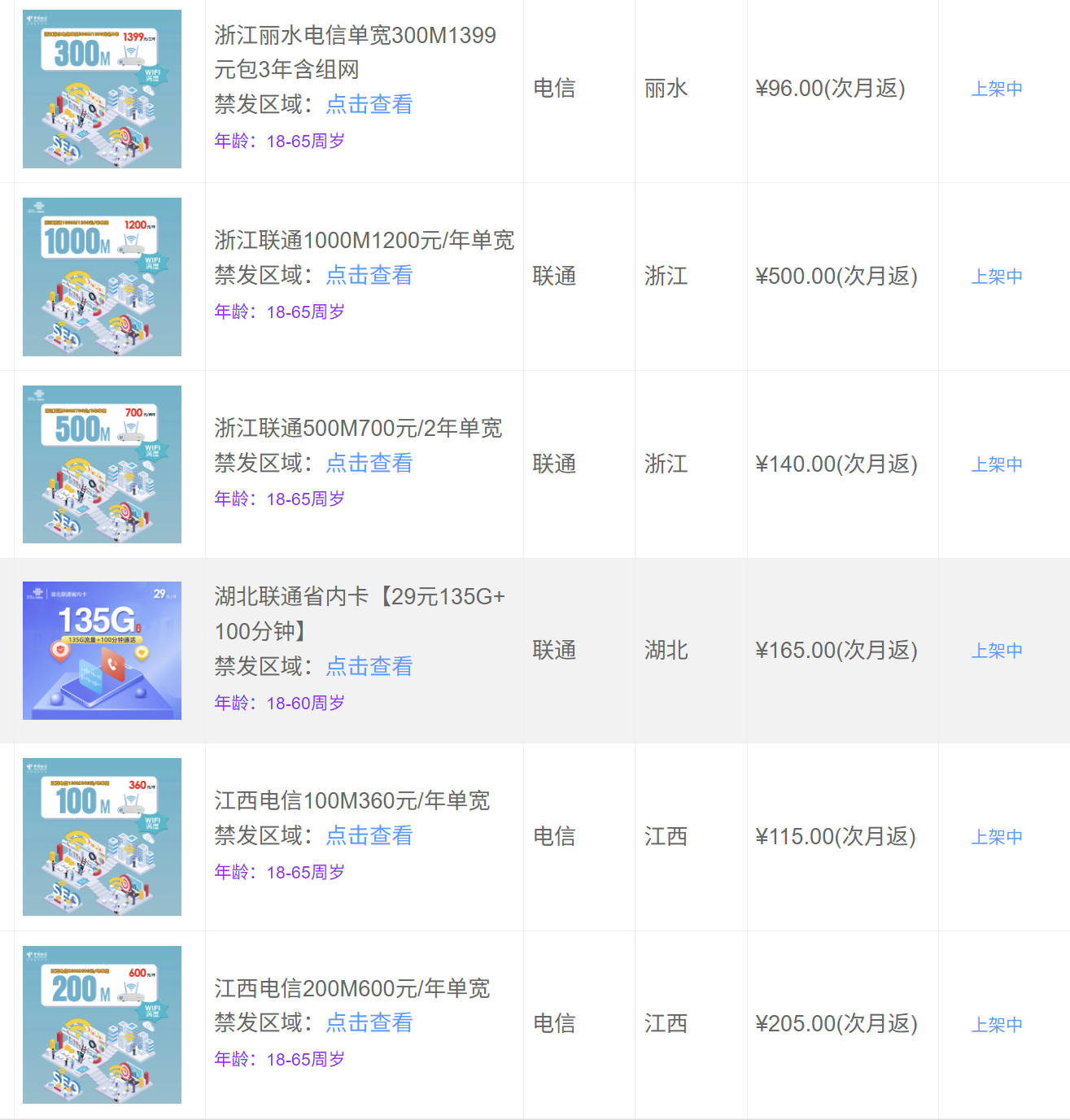 172号卡一级代理邀请码:一级分销商佣金图在这